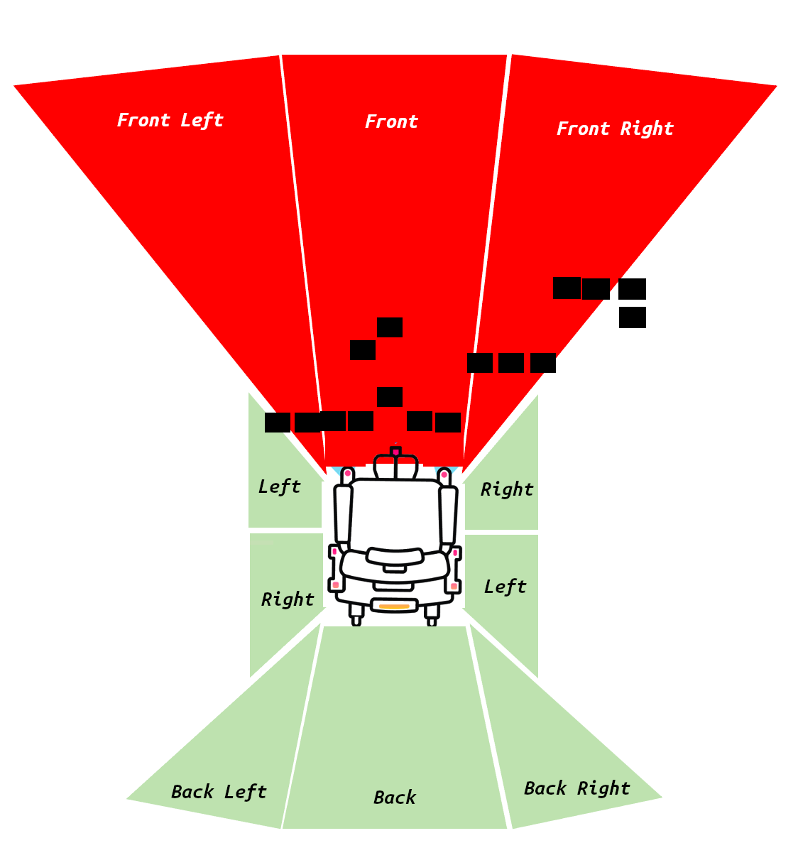 luci zone image
